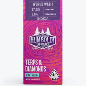 WRLD WAR Z-LIVE RESIN